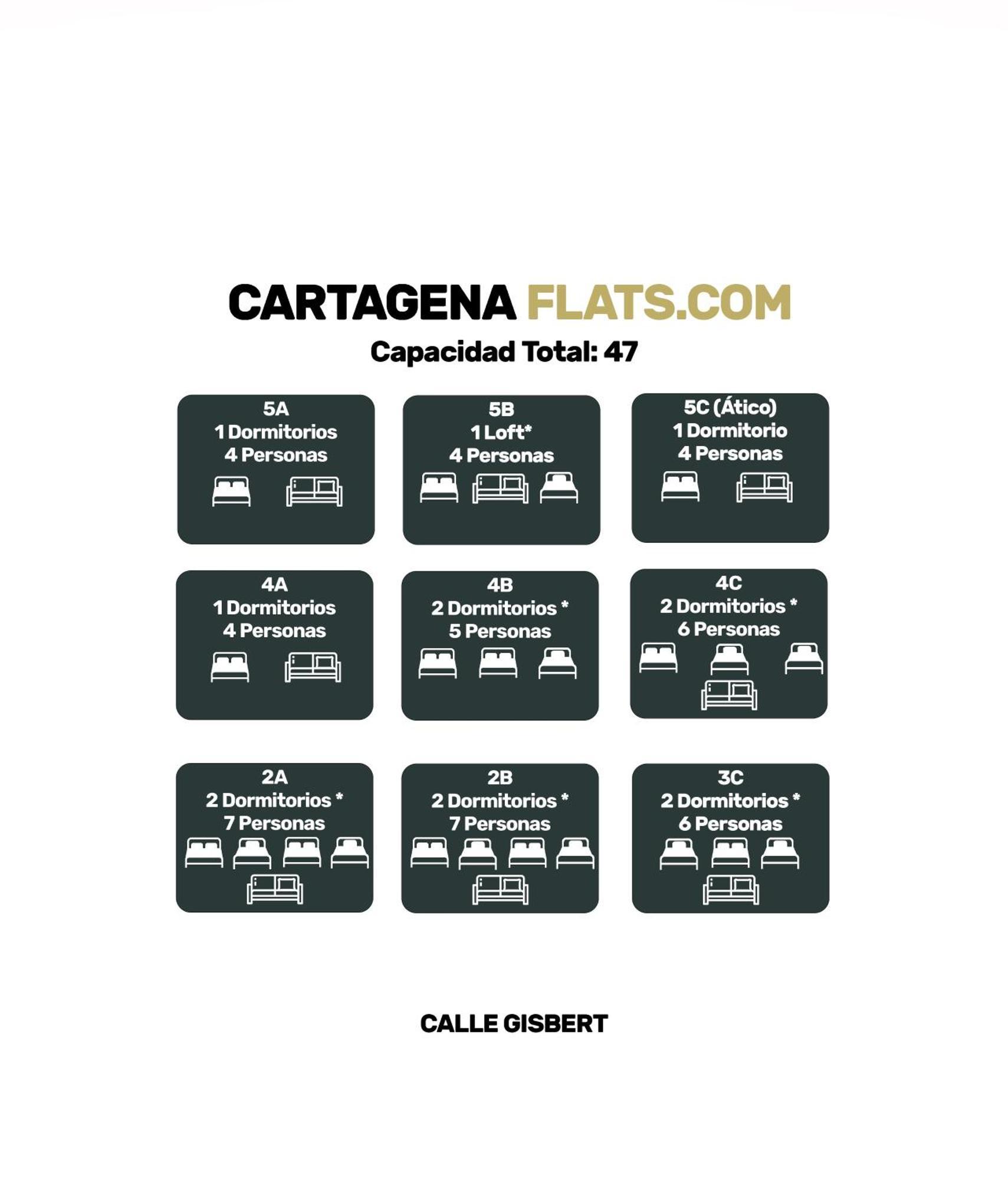 Cartagenaflats, Atico Anfiteatro Romano 5C 外观 照片
